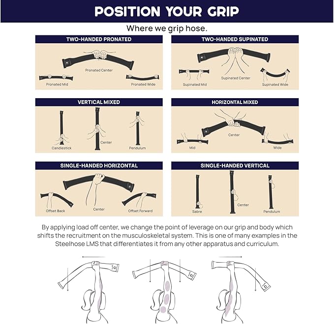 FitFighter Steelhose | (40 lb Black) | Ideal 5 Tools