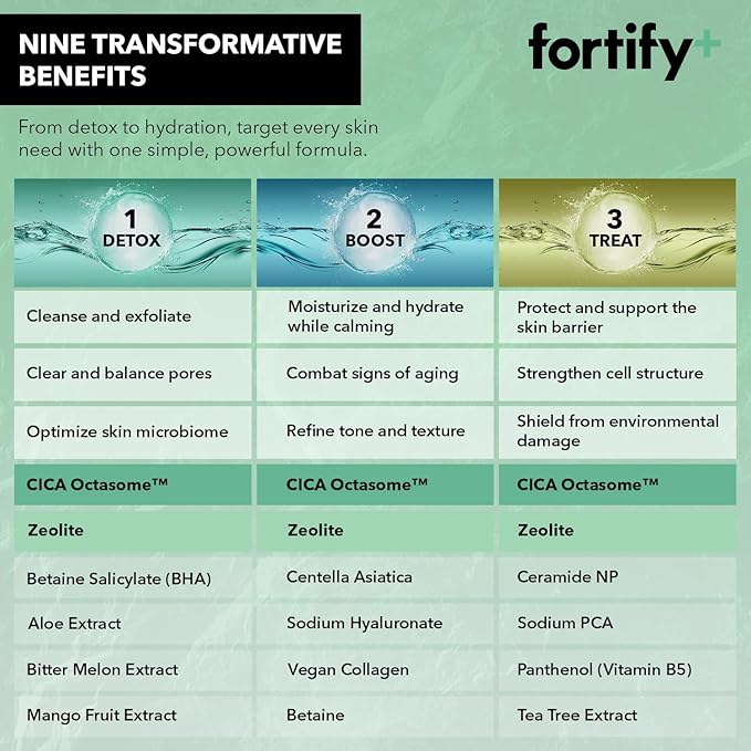 9-in-1 Ultimate Hydration Facial Set - Nourishing Moisturizer & Serum Duo, Dermatologist Tested - Hydrates & Protects Skin Barrier, Clean Beauty, Made in Korea - 2 x 50ML/1.7Fl Oz