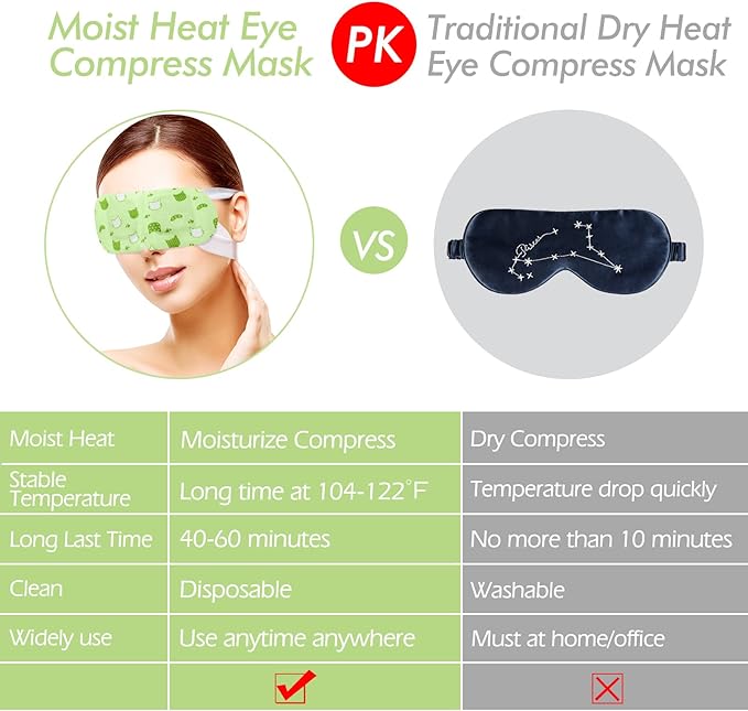 Jekeno steam eye mask, 20