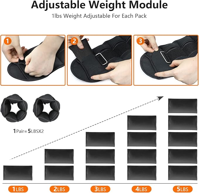 FEIERDUN Adjustable Ankle Weights for Women and Men 2,4,6,8,10 LBS