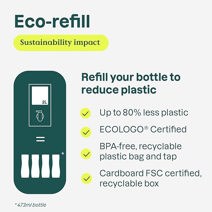 ATTITUDE Body Wash, EWG Verified Shower Gel, Dermatologically Tested, Plant and Mineral-Based, Vegan Personal Care Products, White Tea Leaves, Bulk Refill, 67.6 Fl Oz