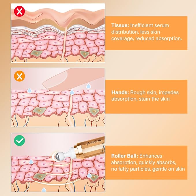 Caffeine eye serum for dark