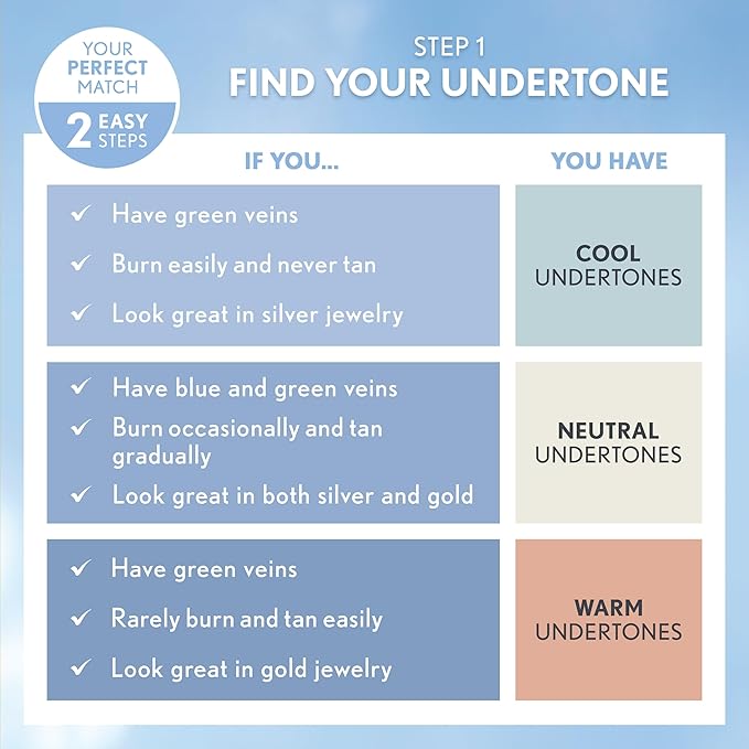 COVERGIRL Clean Invisible Foundation Makeup, Dewy & Glowy Natural Finish, Buildable Coverage, Skin-Like Smooth Look, Vegan, Light Ivory, 1oz