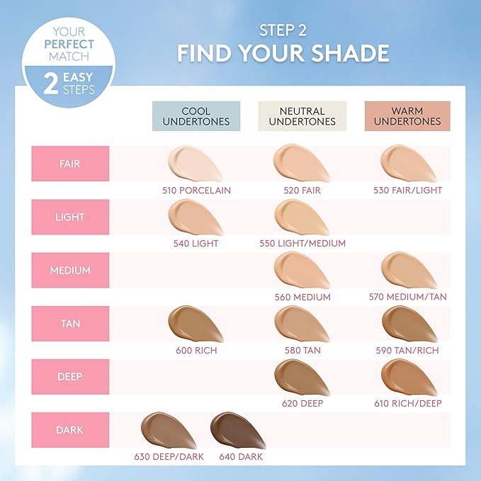 COVERGIRL Clean Fresh Skin Milk Foundation, Hydrating Foundation, may vary)