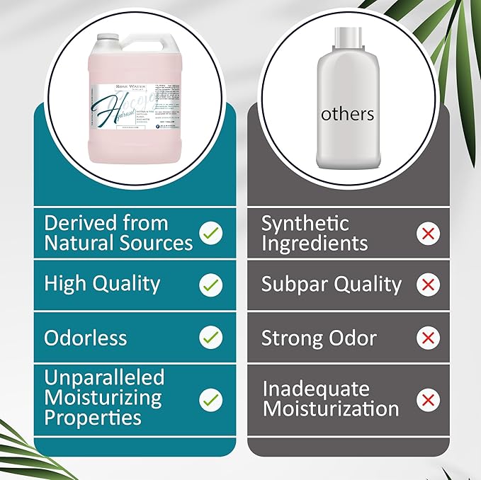 Rose Hydrosol Spray Cleansing Non GMO Facial Toner for Face Body Locs Rose Water Hydrating Face Mist, for Hydration Pure & Natural Hydrosol for All Skin Types - COCOJOJO - Bulk 128 OZ - 1 Gallon