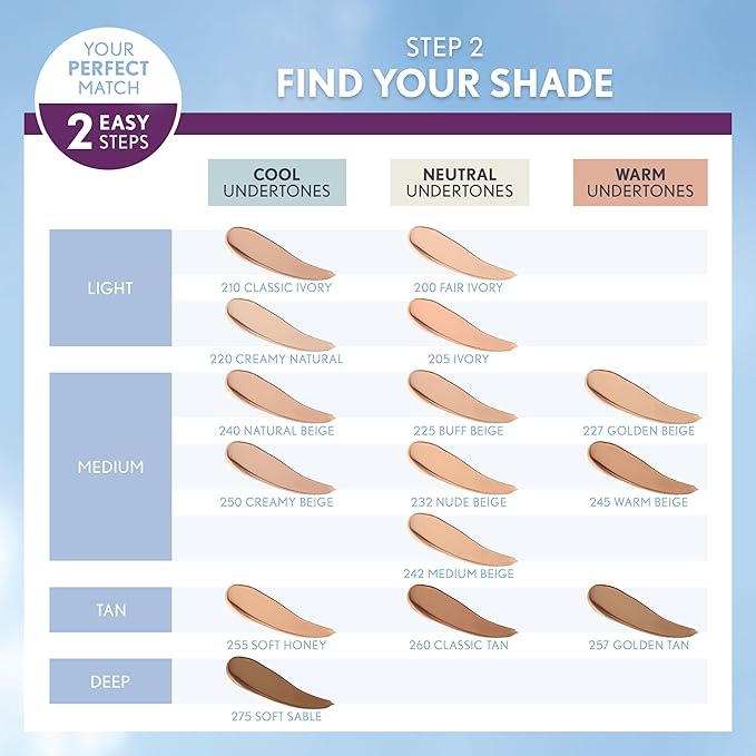 COVERGIRL COVERGIRL & olay simply ageless 3-in-1 liquid