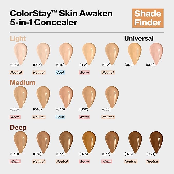 Revlon ColorStay Skin Awaken 5-in-1 Concealer, Lightweight, Creamy fl oz