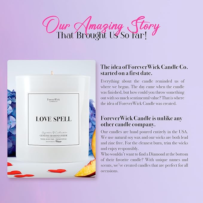 Foreverwick Gift Set (Love Spell Gift