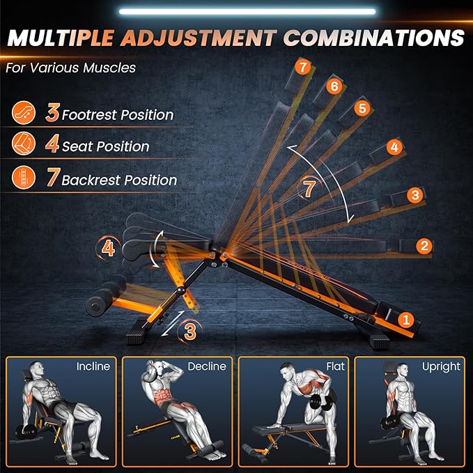 700-880LBS Adjustable Weight Bench - Bonvork Foldable Workout 80 X 40MM Heavy