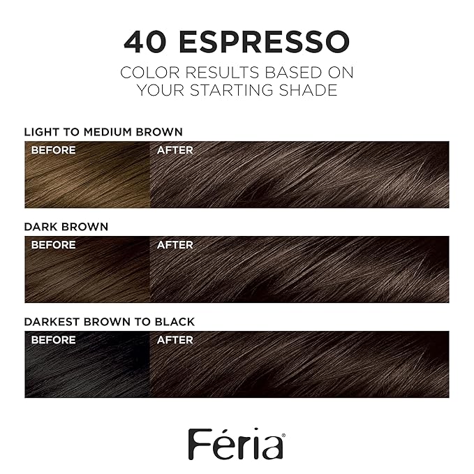 L'Oreal Paris Feria Multi-Faceted Shimmering