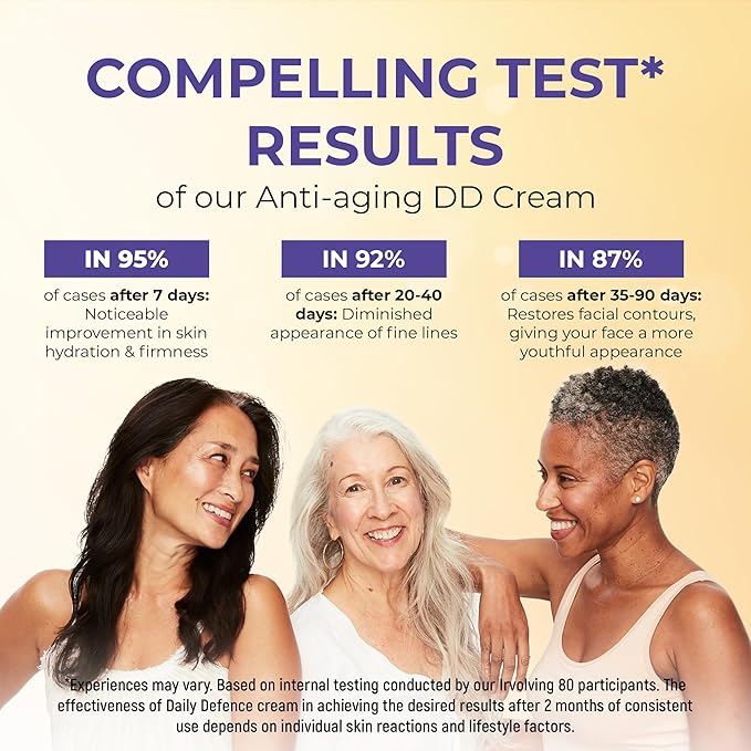 Daily Defense Mineral Sunscreen Face Moisturizer With SPF