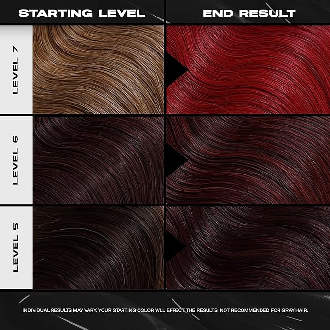 XMONDO Color Super Red Depositing