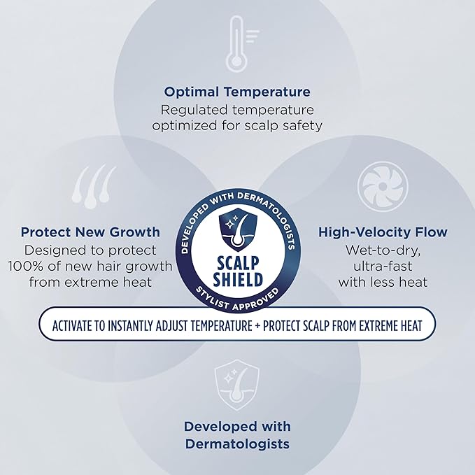 Shark FlexFusion Hair Dryer with Fusion Hair Brush, Ceramic Air Styler with Auto-Wrap Hair Curlers & Concentrator, Ceramic Plates, Metallic Mist HD641