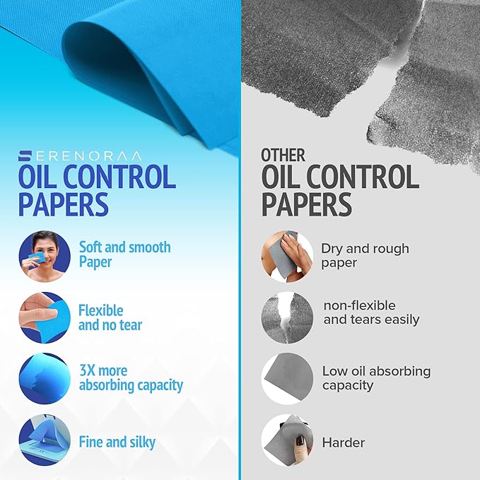 Oil Blotting Sheets for Face - Portable 1x50