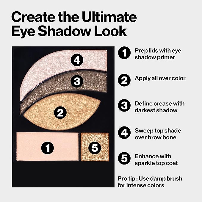 REVLON PhotoReady Eye Contour Kit, Eyeshadow Palette with 5 Wet/Dry Shades & Double-Ended Brush Applicator, Watercolors (520), 0.1oz