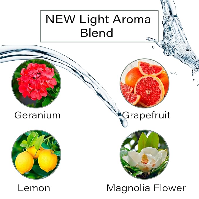 Eufora Soothing Moisture Mist 6.8 Fl. Oz