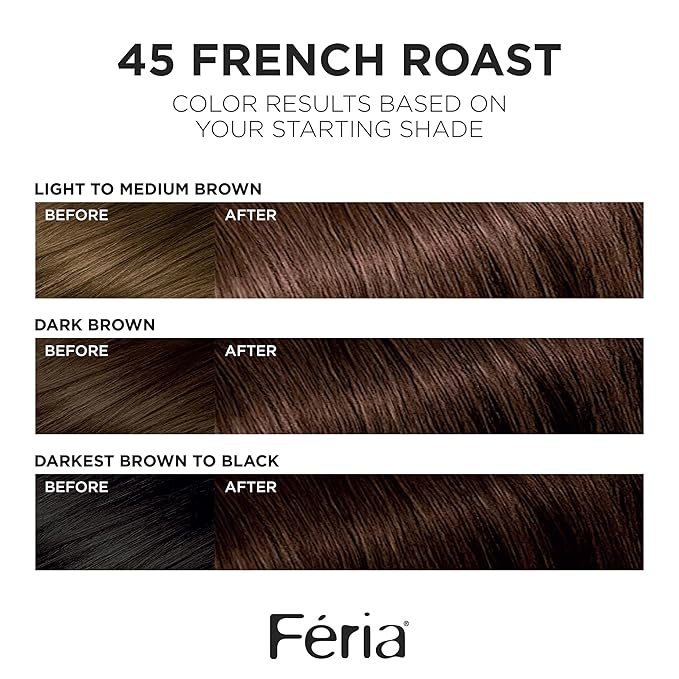 L'Oreal Paris Feria Multi-Faceted Shimmering