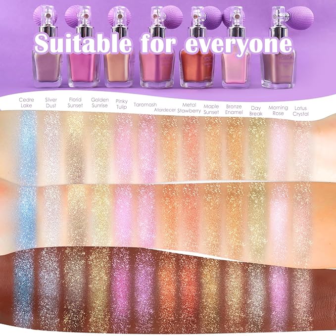 Highlighter Powder Spray, 20ML Cosmetic Grade High Gloss 20ML