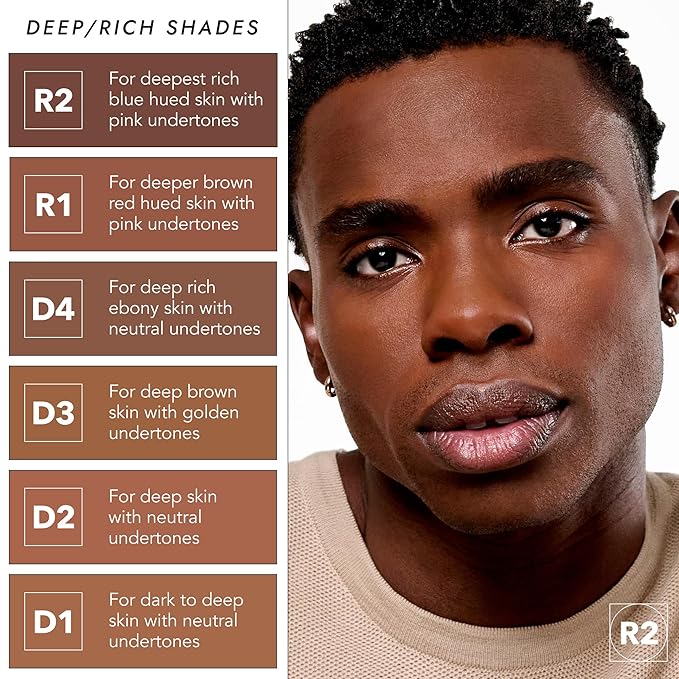 COVER FX Pressed Mineral Foundation - Shade D4 Skin Types