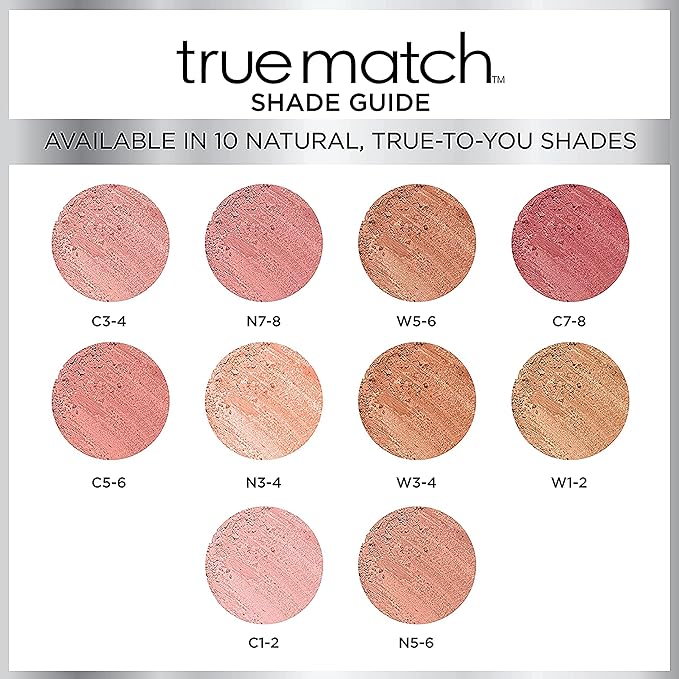 L'Oreal Paris True Match Super-Blendable Blush, Spiced Plum, 0.21 oz