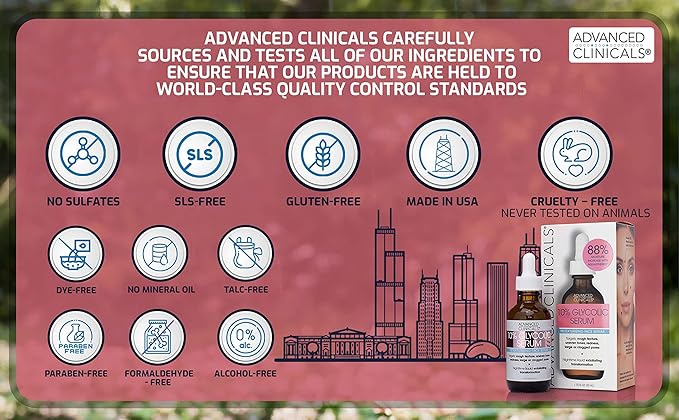 Advanced clinicals 10% glycolic acid