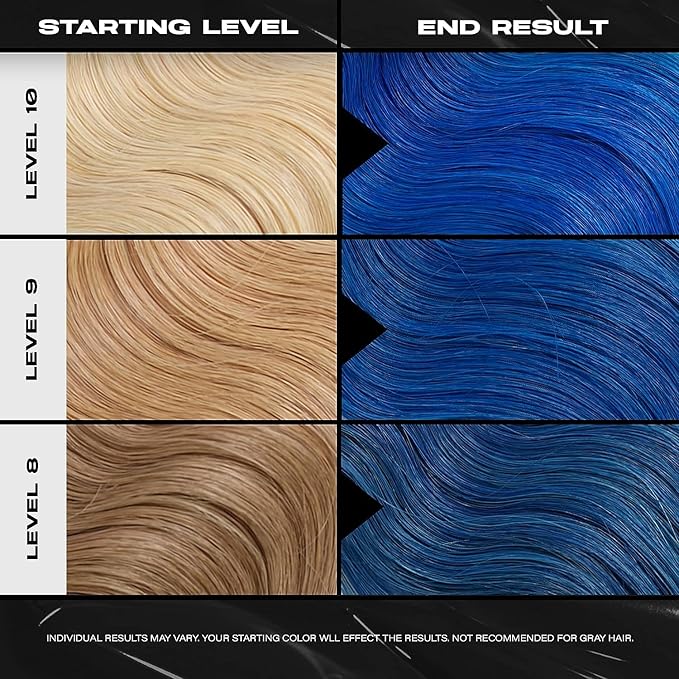 XMONDO Color Super Blue Depositing