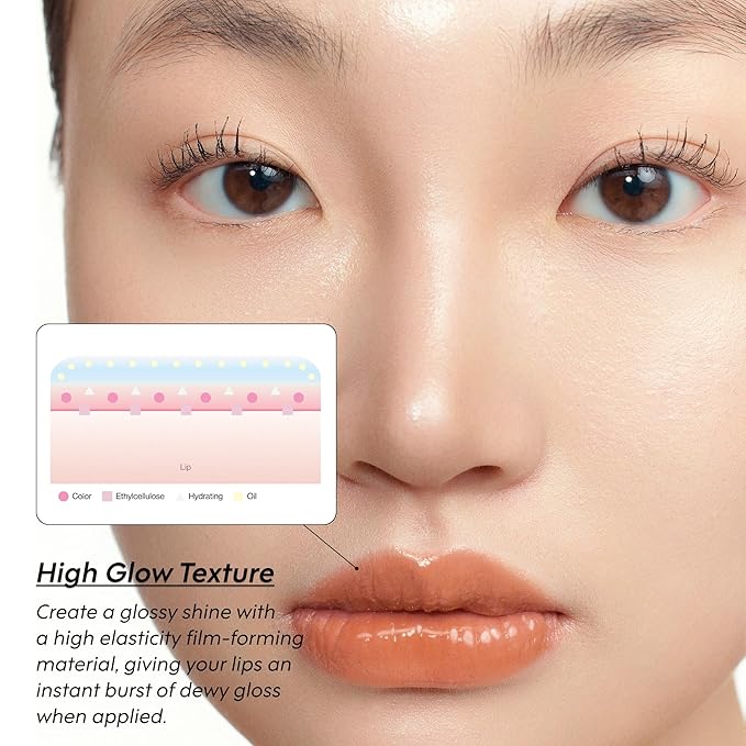 ENTROPY Makeup 2-in-1 Charm Shiny Glowy Lip & Cheek Gloss Tint Keychain, High Pigment Glossy Lip Color & Plumping Gloss, C6 Water Wood Charm