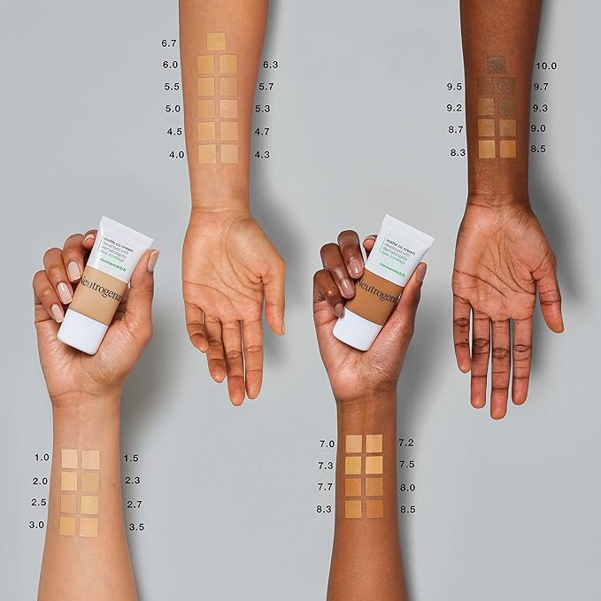 Neutrogena Clear Coverage Flawless Matte CC Cream, Full-Coverage of 2) 1 oz