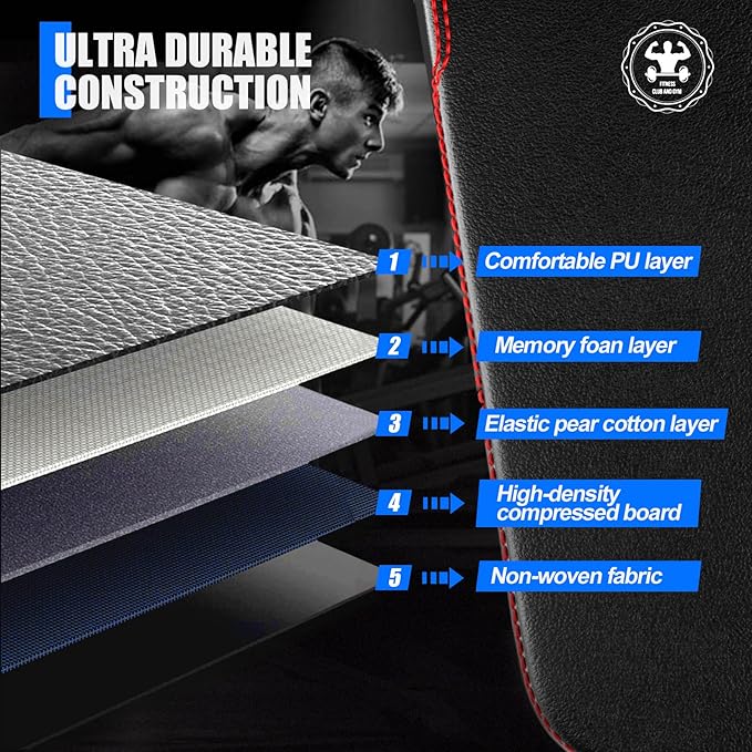 foldable Multi-Functional Weight Bench 440lbs…