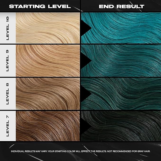 XMONDO Color Turquoise Depositing Mask