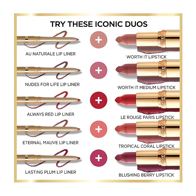 L'Oreal Paris Colour Riche Lip Liner Pencil, Creamy Lip Liner with Omega 3 and Vitamin E, 772 Lasting Plum (Deep Reddened Plum)