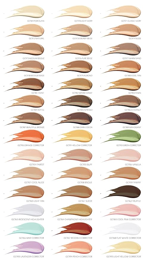 LA Girl Pro High Definition Concealer (1, GC 16 Ounce