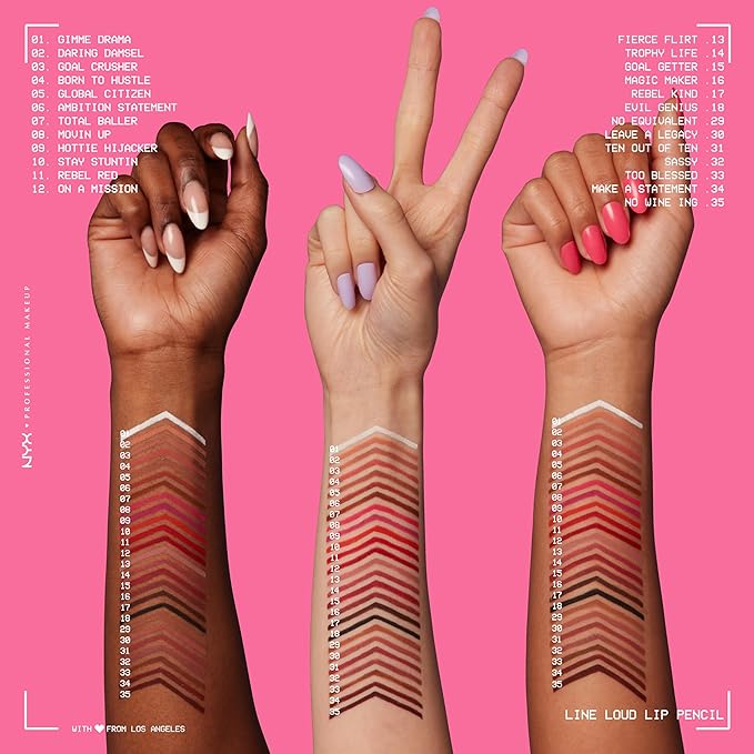 NYX PROFESSIONAL MAKEUP Line Loud Lip Liner, Longwear and Pigmented Lip Pencil with Jojoba Oil & Vitamin E - Too Blessed