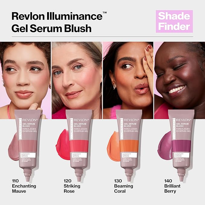 Revlon Illuminance Gel Serum Blush, Visibly Plump Cheeks, fl oz.