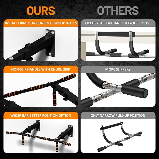 FICTOR Door Pull up Bar for Doorway 30''-37'' Door