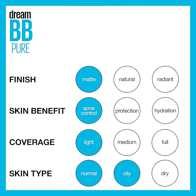 Maybelline Dream Pure Skin Clearing BB Cream, 8-in-1
