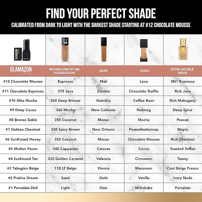 Glamazon Second to None Foundation Stick, Miss Mocha, Natural Finish