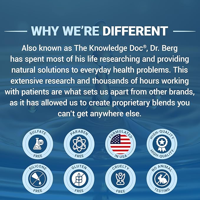 Dr. Berg Biotin Conditioner for Men & Women (Improved High-Performance Formula) - Independently Tested & Certified Paraben- Sulfate- & Silicone-Free - Infused w/Biotin, Argan & Botanicals - 8 Fl oz