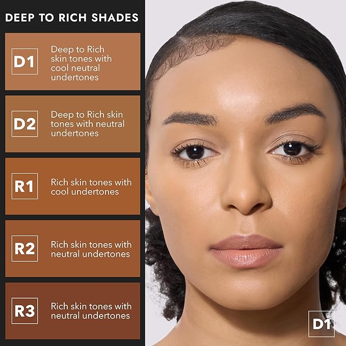 COVER FX Skin Discovered Longwear Full Coverage Concealer cool undertones