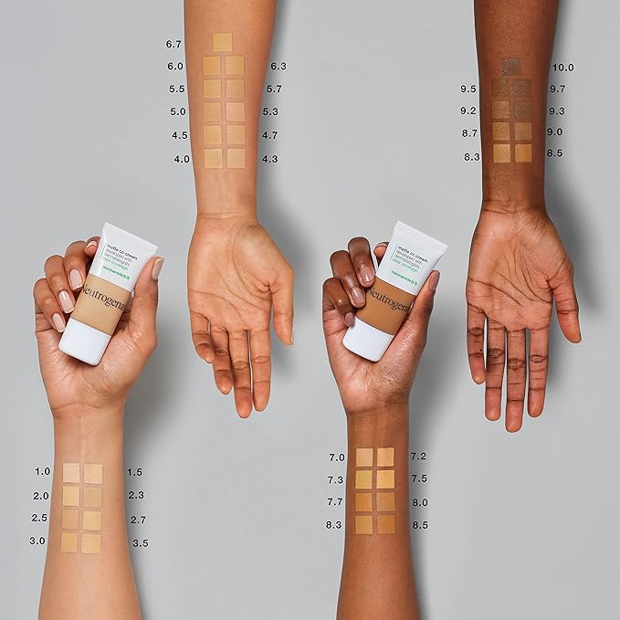 Neutrogena Clear Coverage Flawless Matte CC Cream, Full-Coverage Free, Wheat, 1 oz