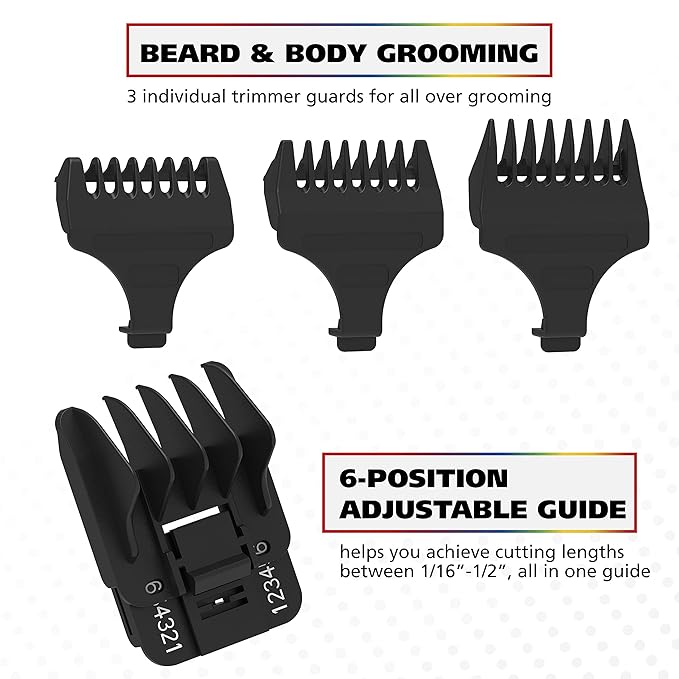 Wahl USA Pro Series Platinum Corded Clipper & Corded Trimmer for Home Haircutting with Color Coded Guide Combs – Model 79804-100