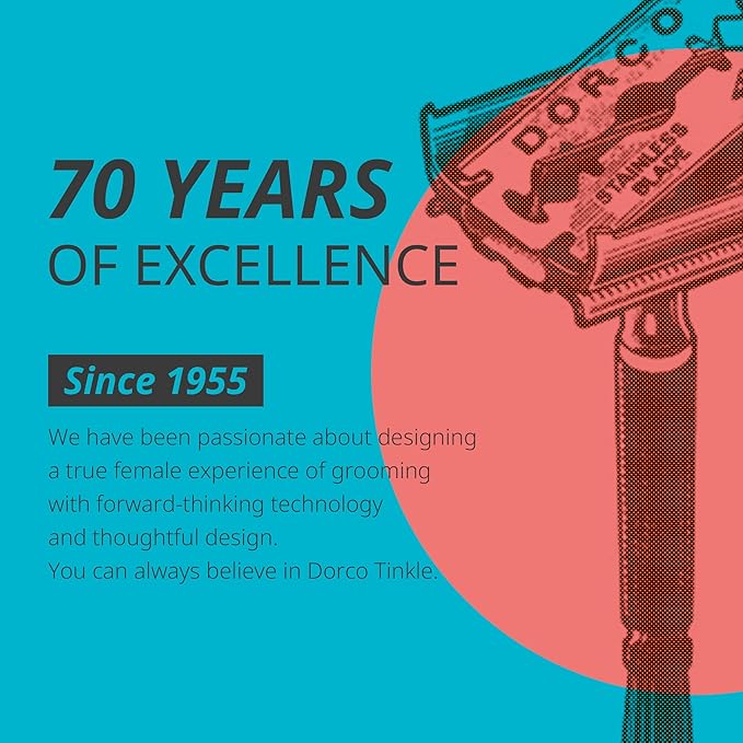 Tinkle Dermaplaning Tool 18ct, Dermaplane Razor for Women, Safe and Easy Peach Fuzz Remover, Eyebrow Trimmer with Protective Cover (6 Packs of 3)