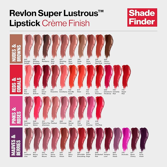 Revlon Super Lustrous Lipstick, Creamy Formula For Soft, Fuller-Looking Lips, Moisturized Feel, 463 Sassy Mauve, 0.15 oz
