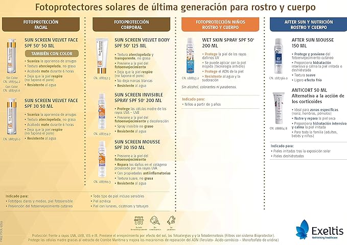 Frezyderm Body Sun Screen New Velvet Technology 50+ SPF 4.2 Fl Oz