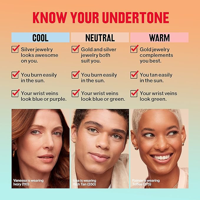 Revlon Liquid Foundation, ColorStay Face Makeup for Combination Beige (392), 1.0 oz